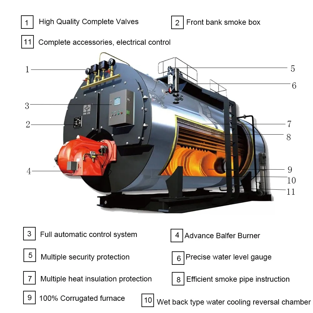 5000 Kg/H Fuel Diesel Oil Gas Steam Boiler Price for Petroleum Refining